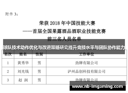 球队技术动作优化与改进策略研究提升竞技水平与团队协作能力