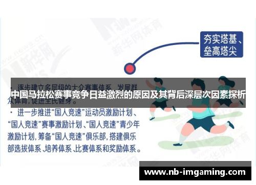 中国马拉松赛事竞争日益激烈的原因及其背后深层次因素探析