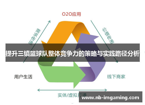 提升三镇篮球队整体竞争力的策略与实践路径分析