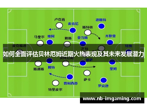 如何全面评估贝林厄姆近期火热表现及其未来发展潜力