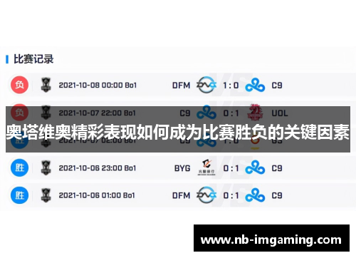 奥塔维奥精彩表现如何成为比赛胜负的关键因素