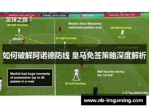如何破解阿诺德防线 皇马免签策略深度解析