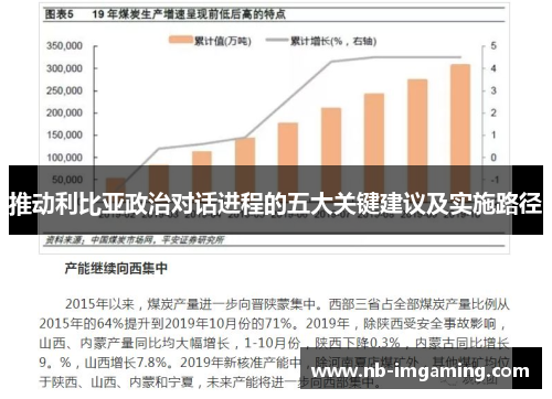 推动利比亚政治对话进程的五大关键建议及实施路径