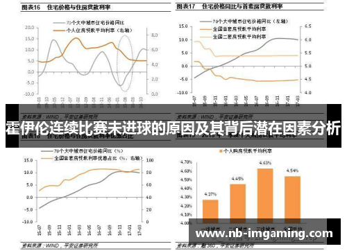 霍伊伦连续比赛未进球的原因及其背后潜在因素分析