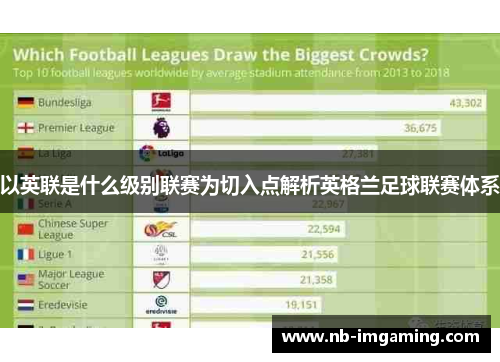 以英联是什么级别联赛为切入点解析英格兰足球联赛体系