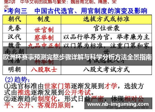 欧洲杯赛事预测完整步骤详解与科学分析方法全景指南