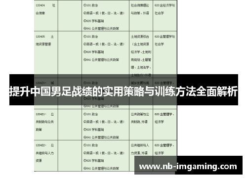 提升中国男足战绩的实用策略与训练方法全面解析