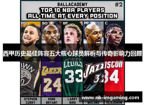 西甲历史最佳阵容五大核心球员解析与传奇影响力回顾